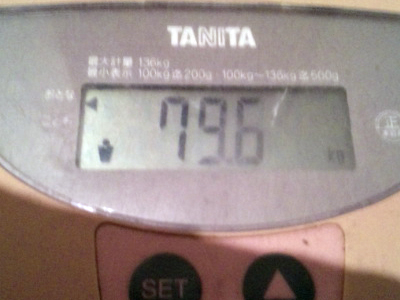2011年4月15日の体重測定の結果