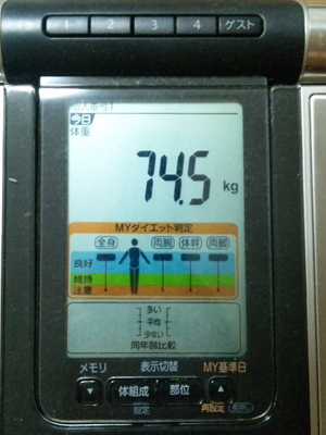 2011年5月27日の体重測定の結果