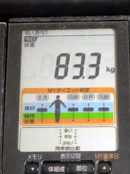 2012年5月13日の体重測定の結果