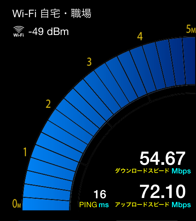 3.「Aterm WG600HP×iPhone 5」の結果